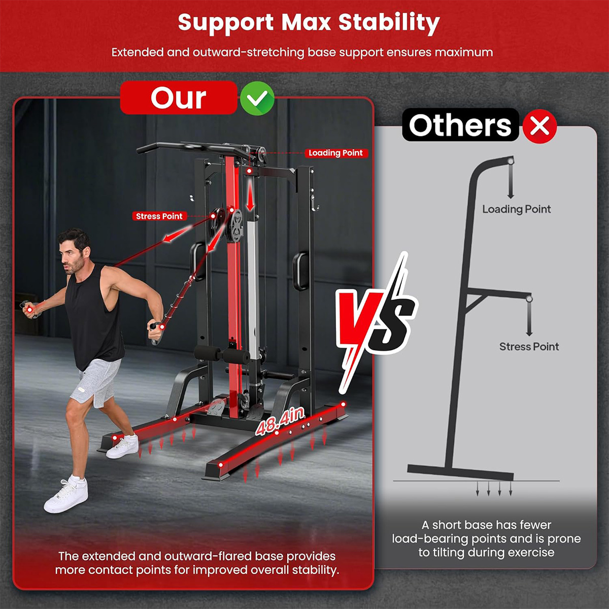 Pooboo Home Gym Machine - High - đánh giá và giá All In One Gym Home Equipment