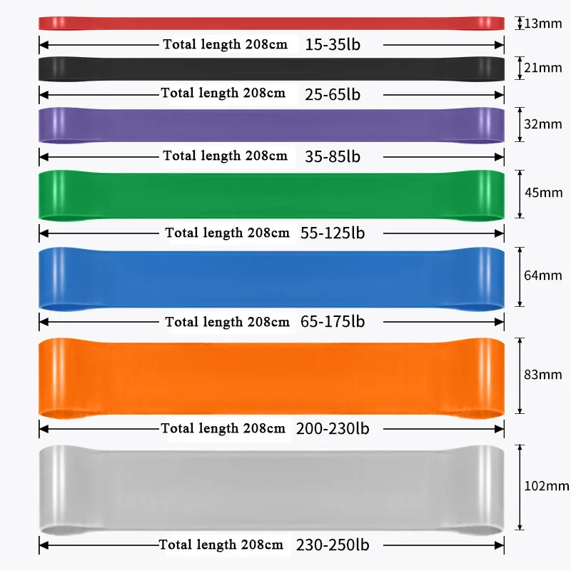Heavy Duty Resistance Band Lat - đánh giá và giá Home Gym Routine